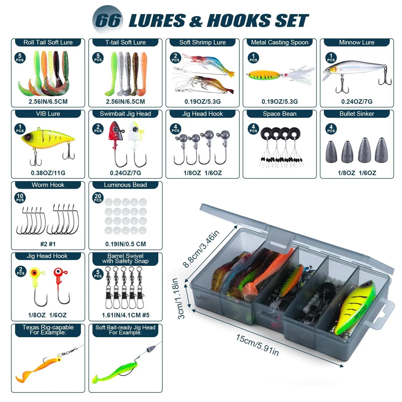 Ensemble de pêche Goture Carbo - Fishing Equipment Online avis et prix