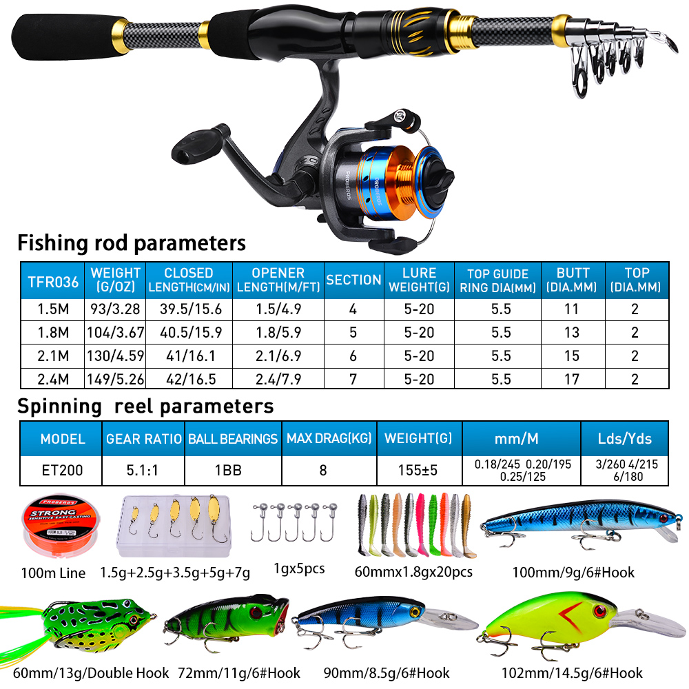 PROBEROS-Kit complet de moulin - Fishing Equipment Online avis et prix