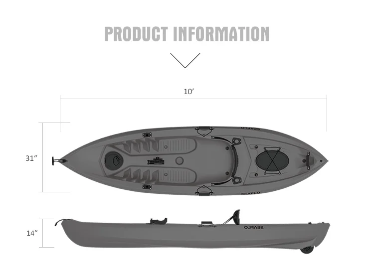 Kayak de pêche en plastique HD - Fishing Equipment avis et prix