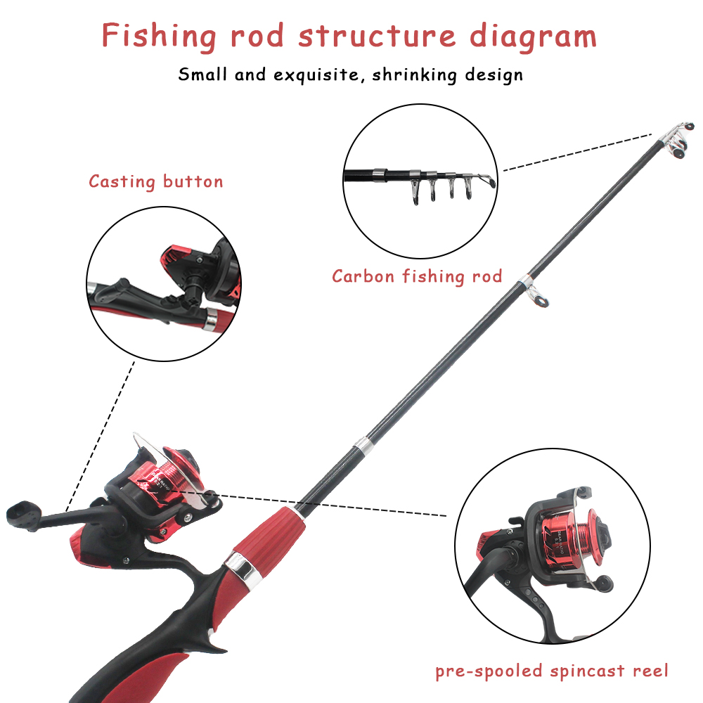 Ensemble de cannes à pêche tél - Fishing Equipment Online avis et prix