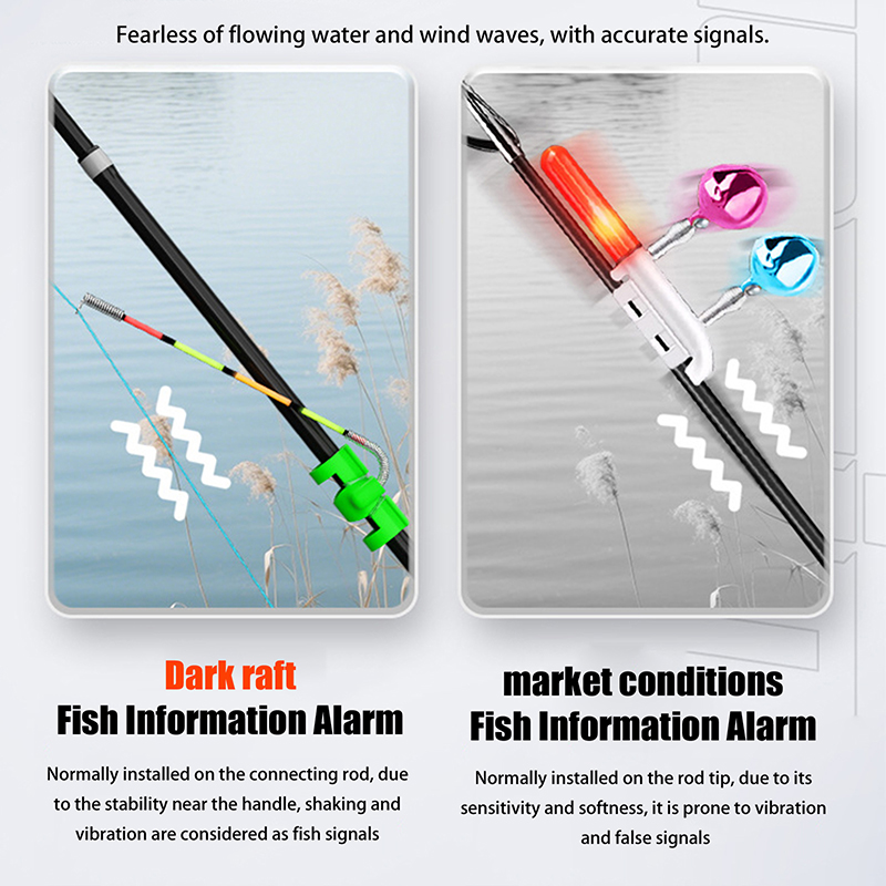 Bâton lumineux de pêche amovib - Ice Fishing Tip Up avis et prix